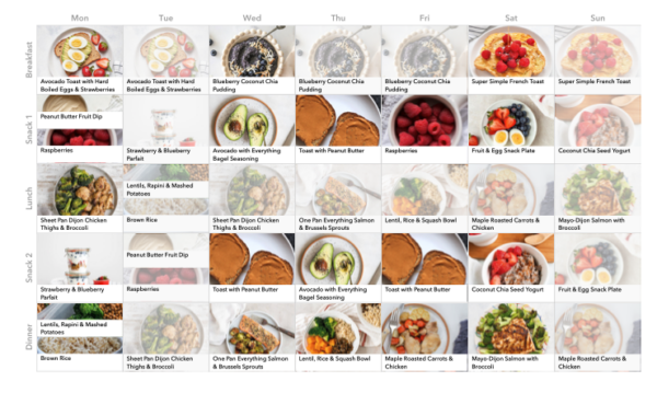 Fibre Boost: A 7-Day High-Fibre Meal Plan for Digestive & Heart Health - Image 2